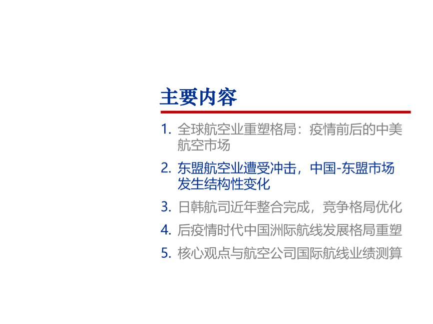 2022年全球航空业市场发展格局重塑研究报告